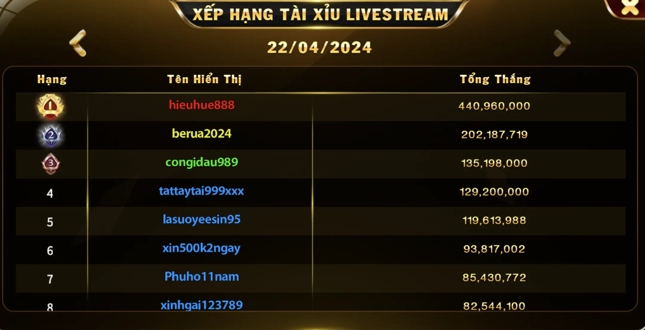 Hãy nhanh tay truy cập link tải Go88 để tham gia Tài xỉu livestream ngay