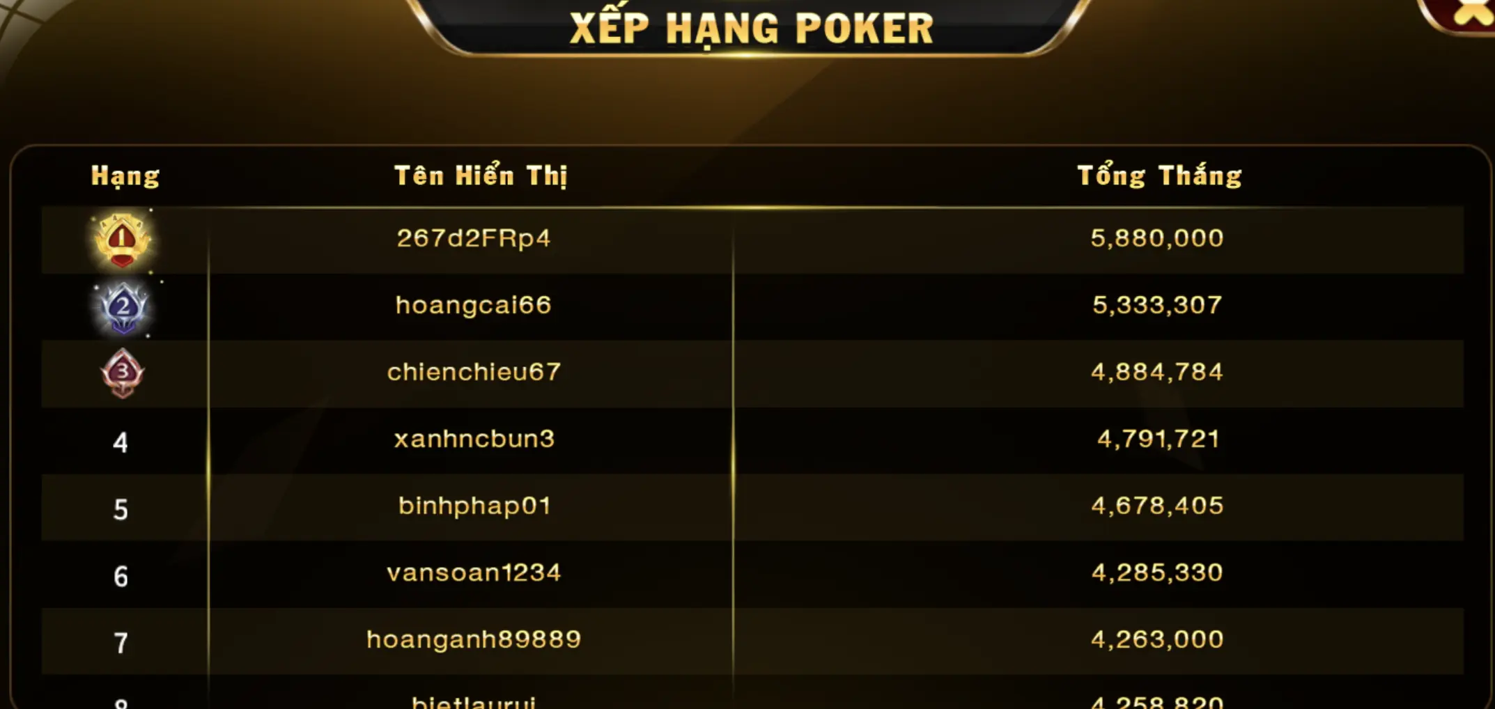 Người chơi Mini Poker khi bắt đầu sẽ được chia những lá bài ngẫu nhiên