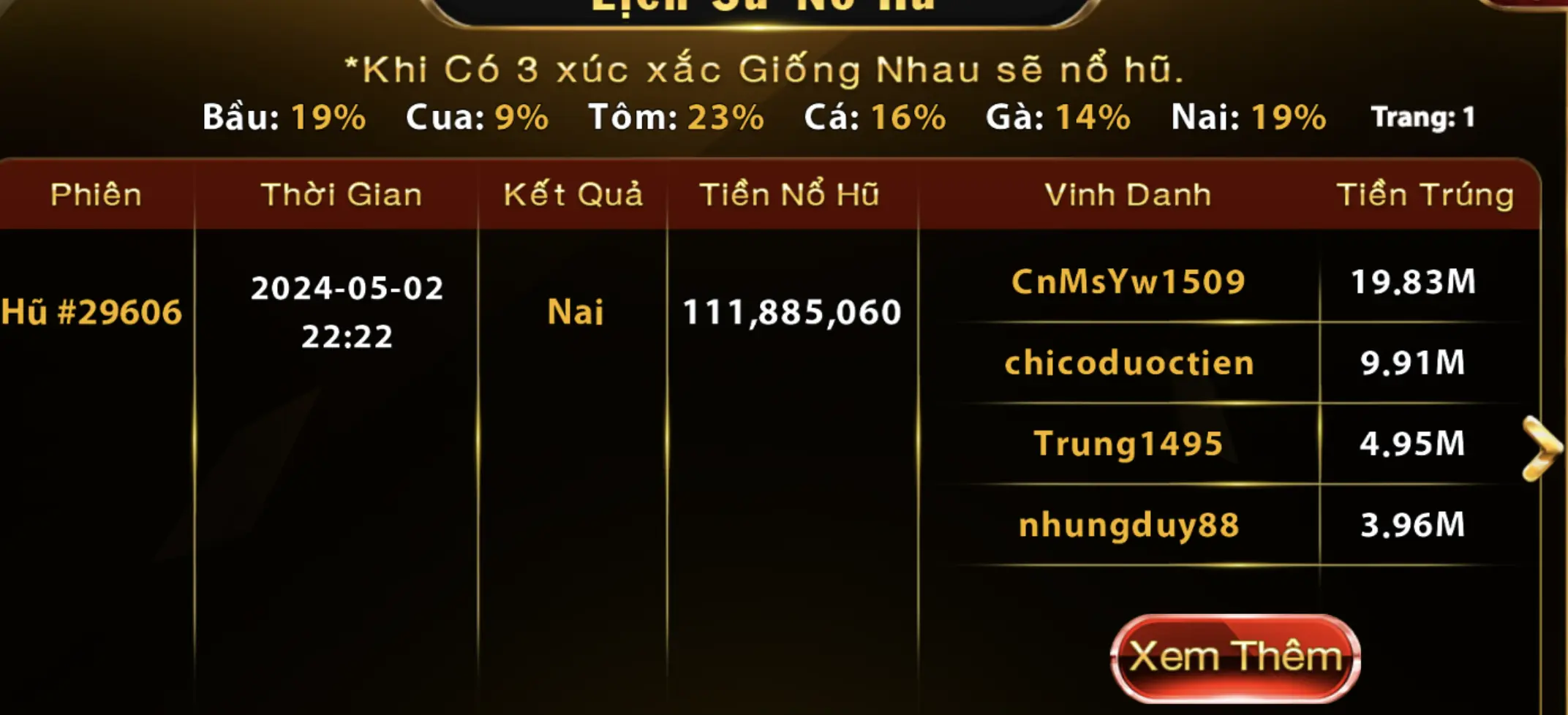 Tuỳ vào từng trường hợp mà cách trả thưởng Bầu cua Go88 khác nhau