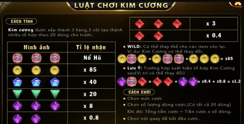 Chủ động tìm hiểu các thông tin về Kim cương tại Go 88