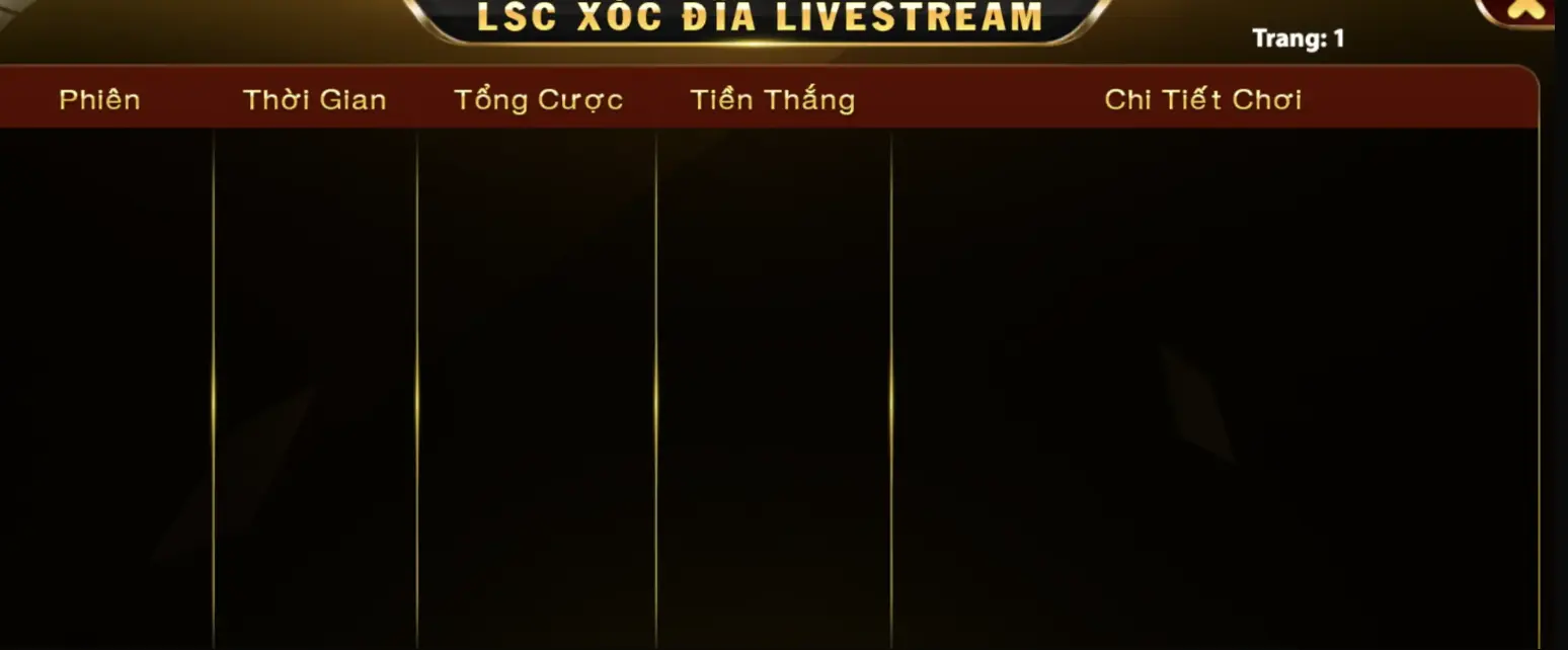 Nhiều thuật ngữ khi tham gia Xóc đĩa livestream