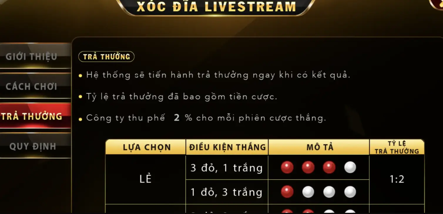 Không vội gỡ gạc khi thua Xóc đĩa livetsream Go88